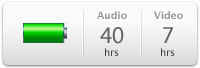 160 GB iPod playback