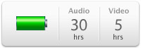 80 BG iPod playback